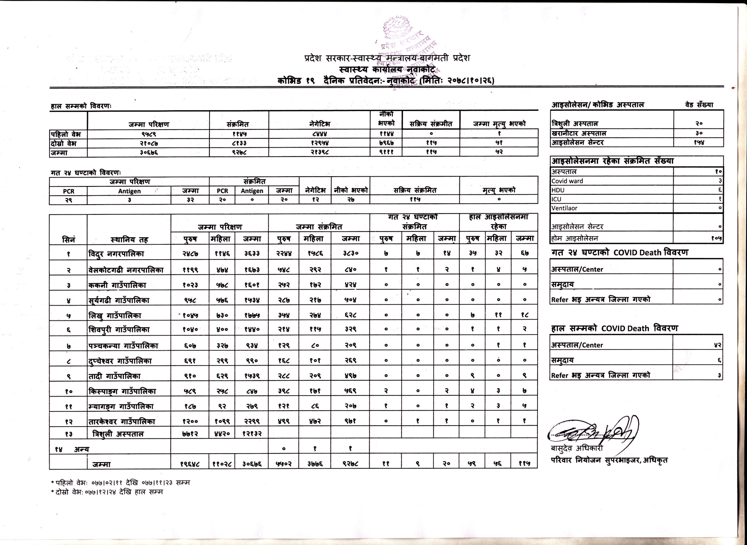 ६४ वर्ष पछि फेला पर्यो अनौठो चरा, आधा मानिस, आधा पंक्षी !