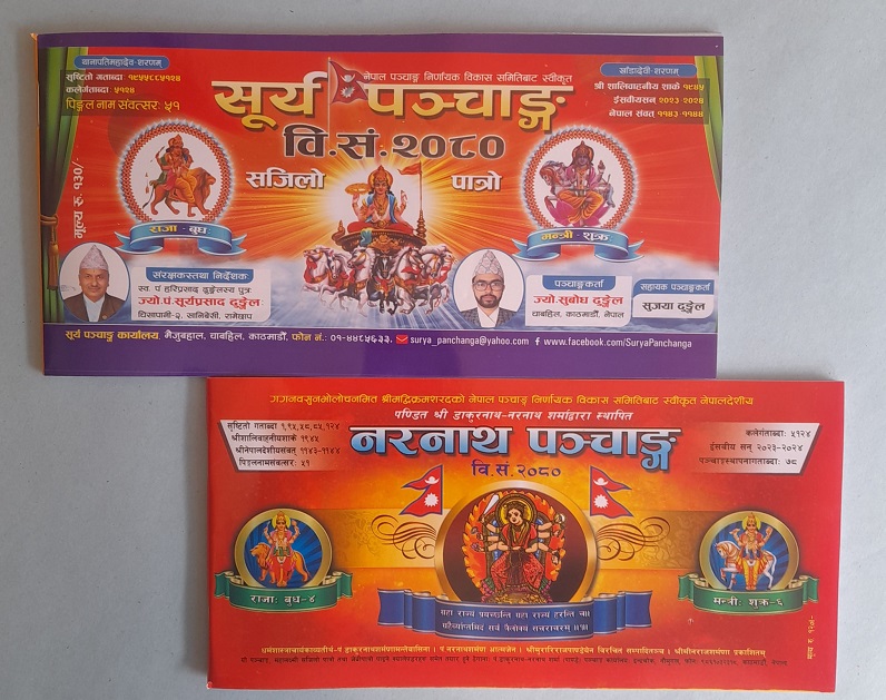 ६४ वर्ष पछि फेला पर्यो अनौठो चरा, आधा मानिस, आधा पंक्षी !