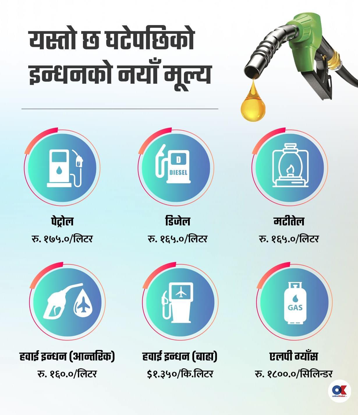 ६४ वर्ष पछि फेला पर्यो अनौठो चरा, आधा मानिस, आधा पंक्षी !