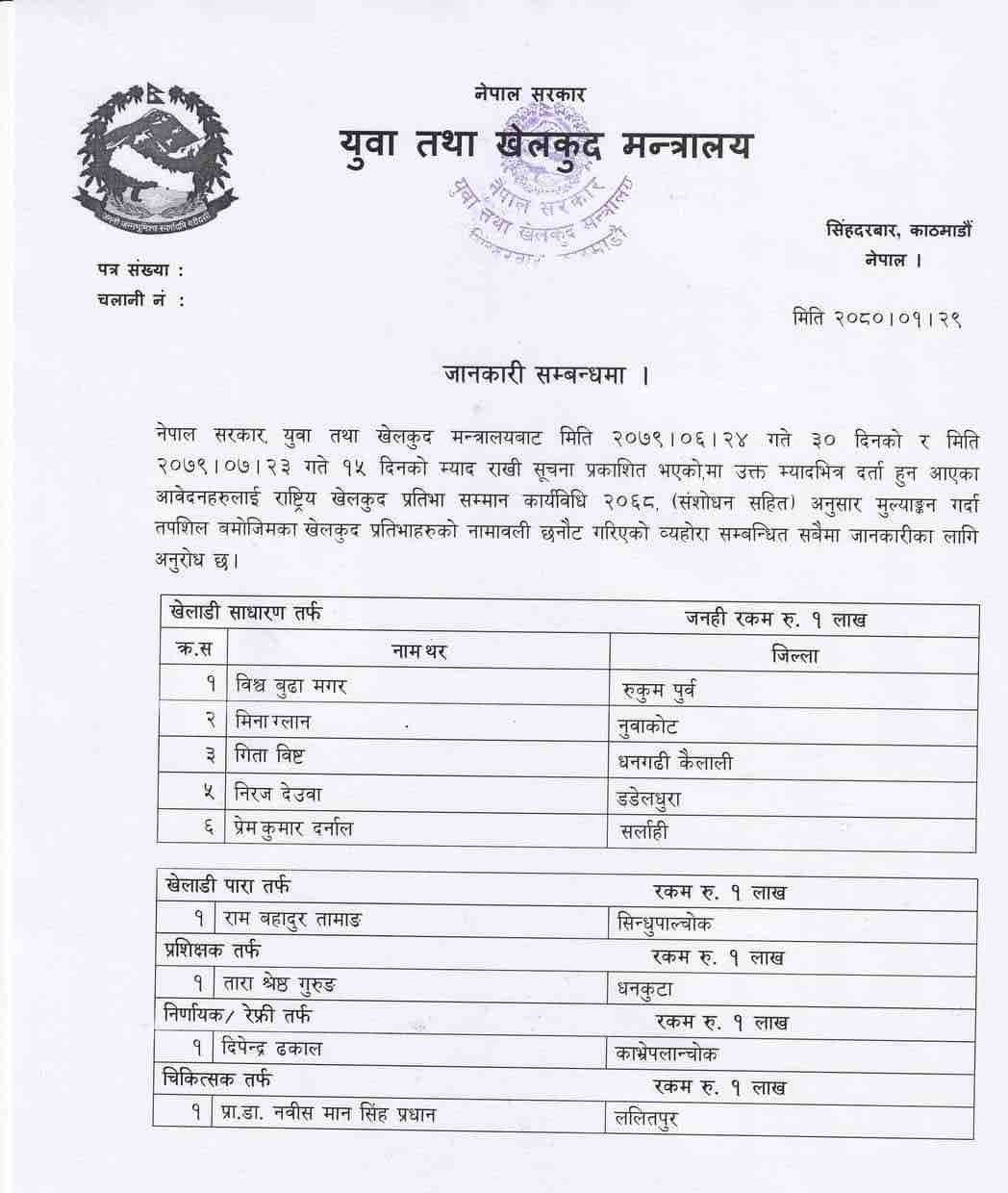 ६४ वर्ष पछि फेला पर्यो अनौठो चरा, आधा मानिस, आधा पंक्षी !