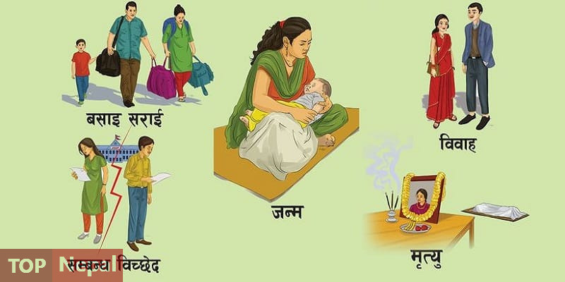 ६४ वर्ष पछि फेला पर्यो अनौठो चरा, आधा मानिस, आधा पंक्षी !