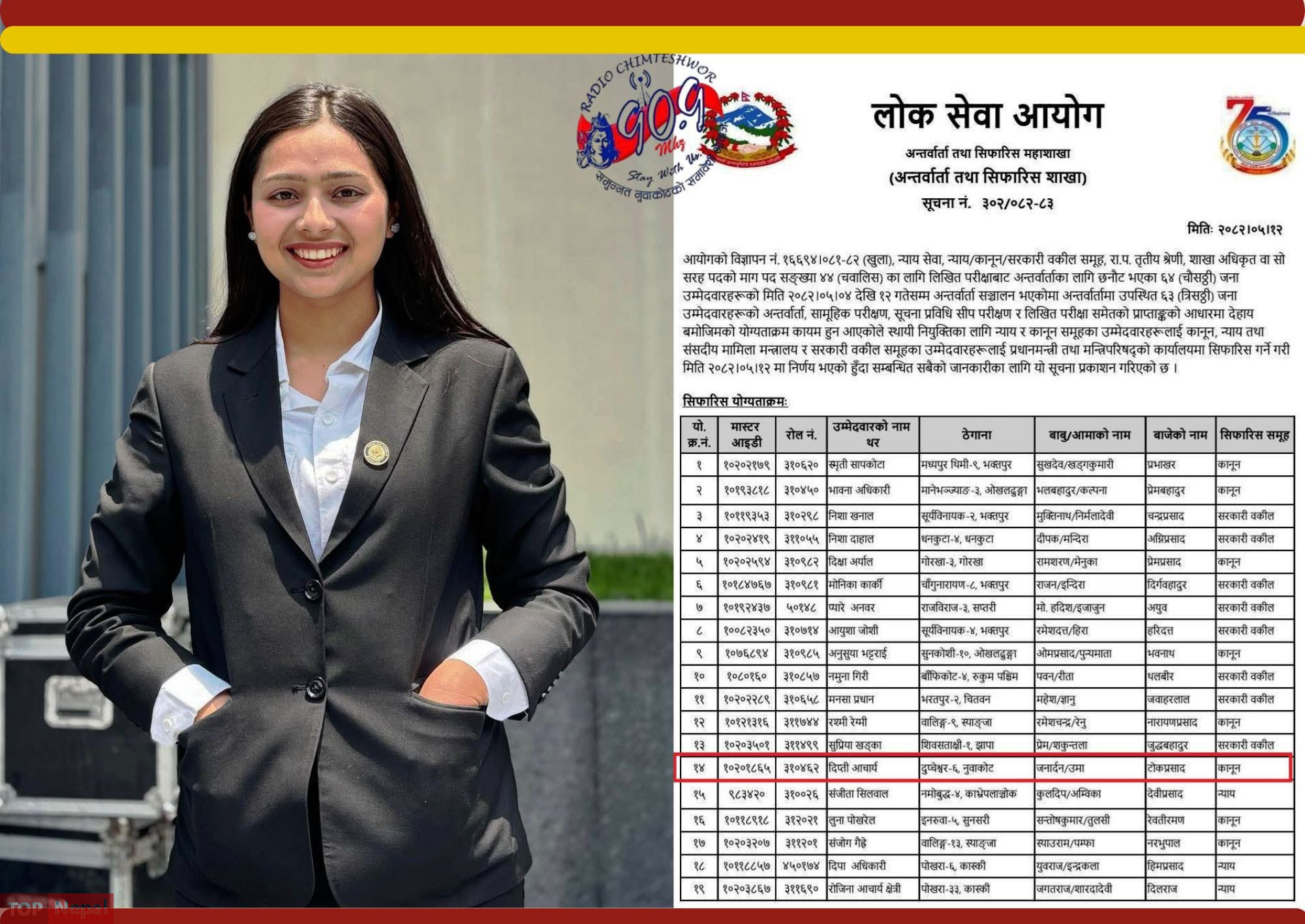 ६४ वर्ष पछि फेला पर्यो अनौठो चरा, आधा मानिस, आधा पंक्षी !