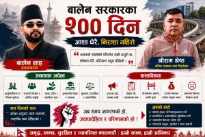 बालेन सरकारका सय दिन: प्रतिशतको प्रगति,परिणामको परीक्षा